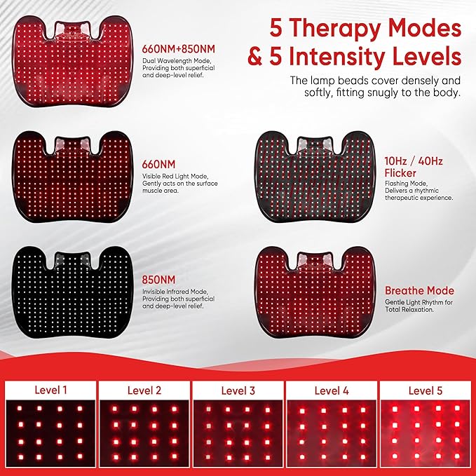 🔥 InfraRelax™ Red Light Therapy Neck & Shoulder Wrap – Deep Muscle Relief & Skin Revitalization (NOW ON A MAJOR EASTER SALE)